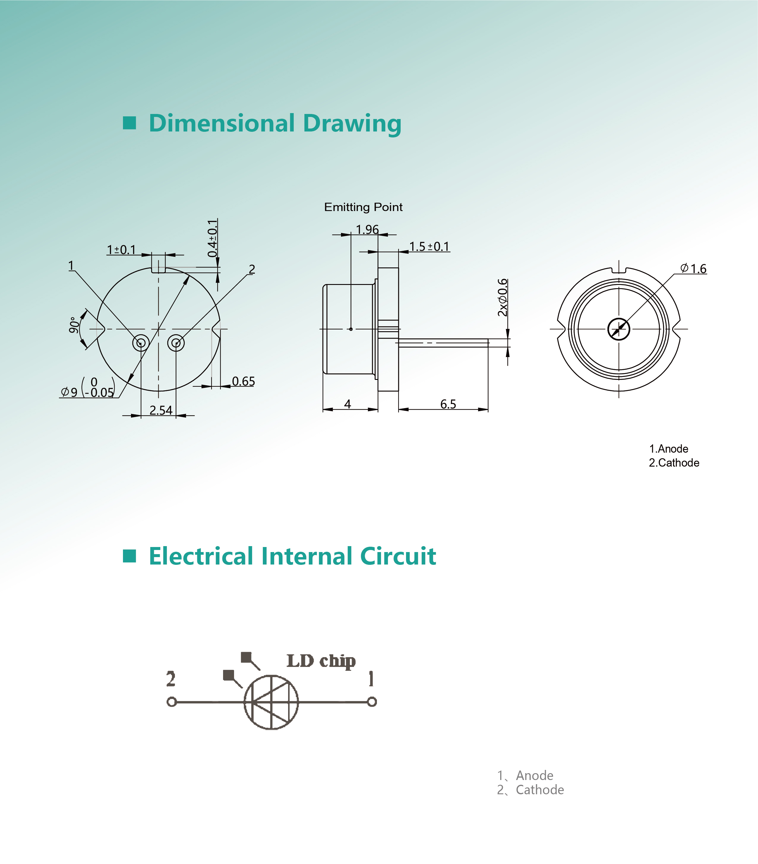 525nm 1.6W TO9 绿光激光二极管MNG16-1 结构图 网站
